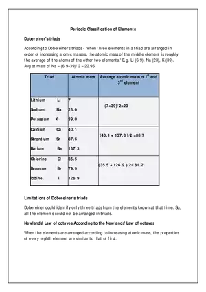 Periodic Classification of Elements