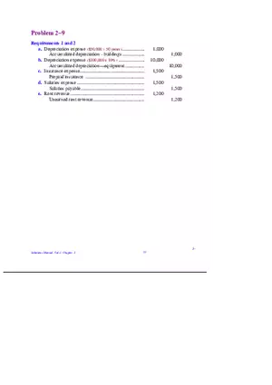 Chapter 2 Review of the Accounting Process Problem 2–9