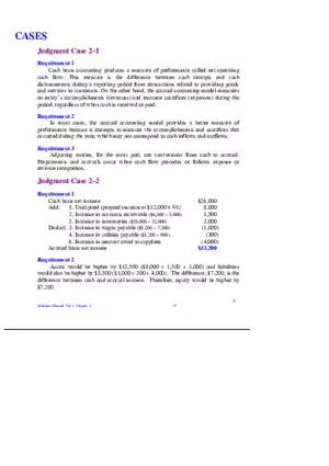 Chapter 2 Review of the Accounting Process Judgment Case 2–1, 2–2