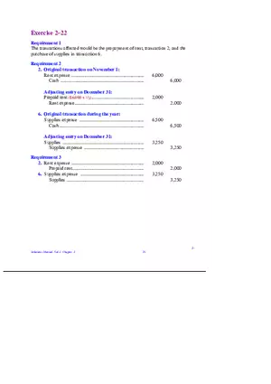 Chapter 2 Review of the Accounting Process Exercises 2–22