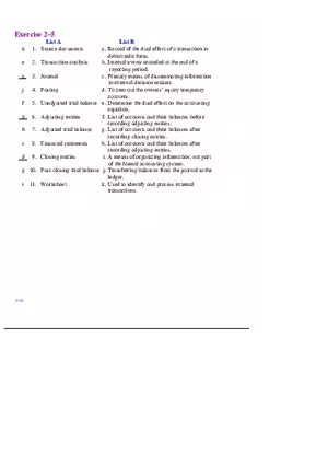 Chapter 2 Review of the Accounting Process Exercises 2–5