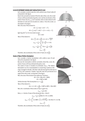 C.O.M. of Different Bodies and Tabulation of C.O.M.