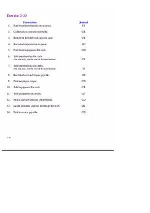 Chapter 2 Review of the Accounting Process Exercises 2–23