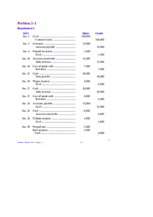 Chapter 2 Review of the Accounting Process Problem 2–1