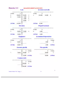 Chapter 2 Review of the Accounting Process Exercises 2–3