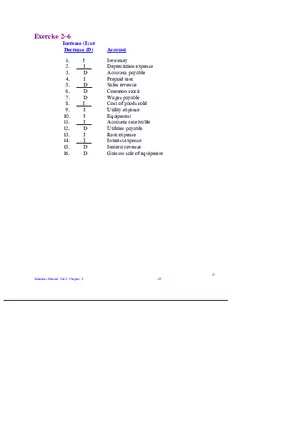 Chapter 2 Review of the Accounting Process Exercises 2–6