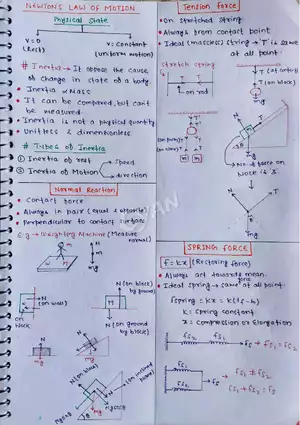 Newton's Law of Motion