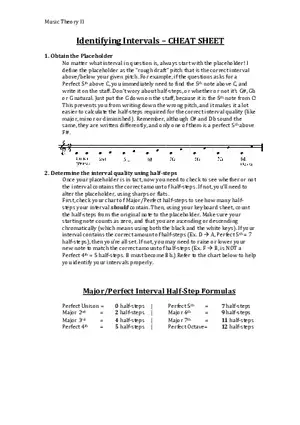 Identifying Intervals – Cheat Sheet