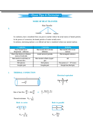 Etoos Tips and Formulas Mode of Heat Transfer
