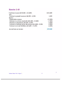Chapter 2 Review of the Accounting Process Exercises 2–18