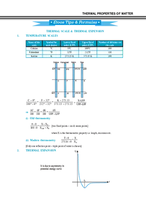 Etoos Tips and Formulas Thermal Scale & Thermal Expension