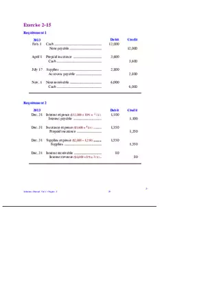 Chapter 2 Review of the Accounting Process Exercises 2–15