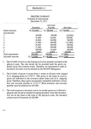 Ch. 8 Valuation of Inventories  A Cost - Basis Approach Solutions Problem 8-2