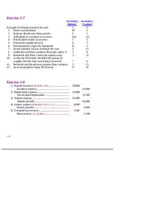 Chapter 2 Review of the Accounting Process Exercises 2–7, 2–8