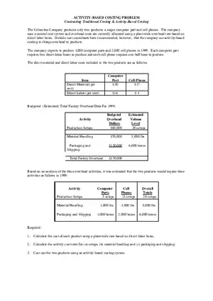 Activity-Based Costing Problem