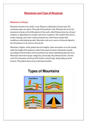 Mountains and Type of Mountain