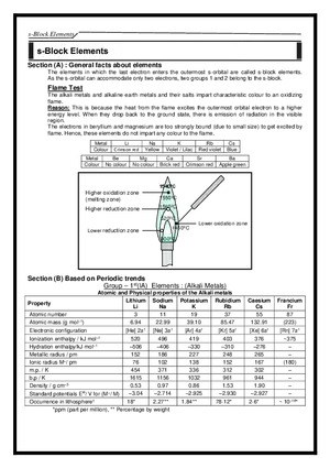 s-Block Elements Notes