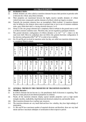 d & f-Block Elements