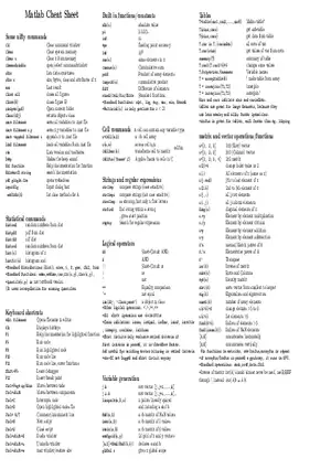 Matlab Cheat Sheet