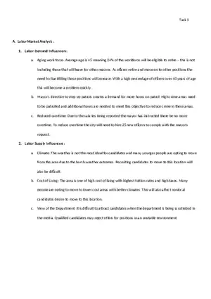 Labor Market Analysis