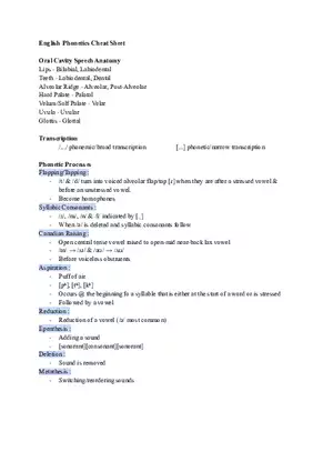 English Phonetics Cheat Sheet