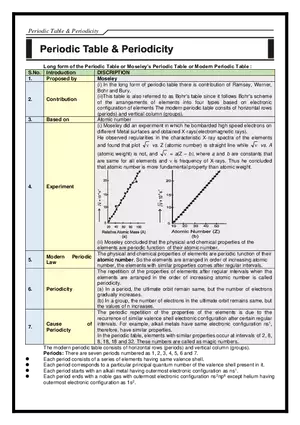 Periodic Table & Periodicity