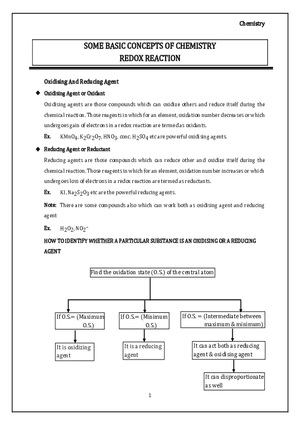 Some Basic Concepts of Chemistry Redox Reaction