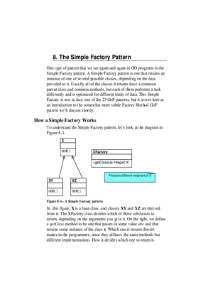 The Simple Factory Pattern