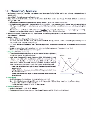 Barber Shop  Barbiturates