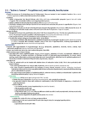 Iodine is Forever  Propylthiouracil, Methimazole, Levothyroxine