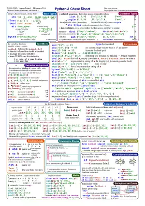 Python 3 Cheat Sheet