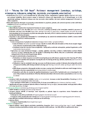 Money for Old Rope  Parkinson Management