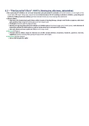 The Council of Elfavir  NNRTIs (Nevirapine, Efavirenz, Delavirdine)