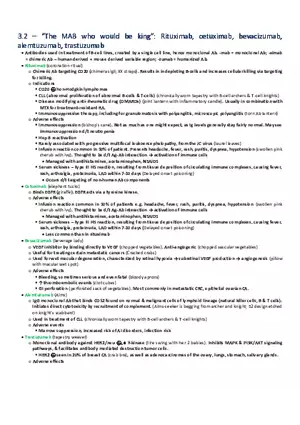 The MAB Who Would Be King  Rituximab, Cetuximab, Bevacizumab, Alemtuzumab, Trastuzumab