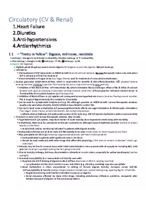 Pretty in Yellow  Digoxin, Milrinone, Nesiritide