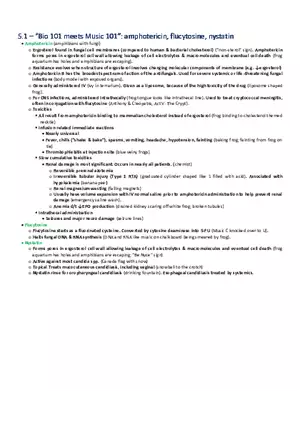 Bio 101 Meets Music 101  Amphotericin, Flucytosine, Nystatin