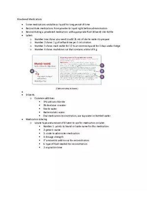 Powdered Medications Notes