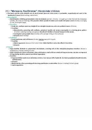 Me Taxane, You Christine  Microtubule Inhibitors