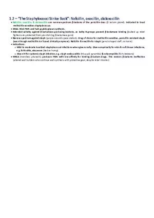 The Staphylococci Strike Back  Nafcillin, Oxacillin, Dicloxacillin