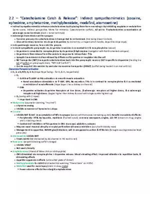 Catecholamine Catch & Release  Indirect Sympathomimetics
