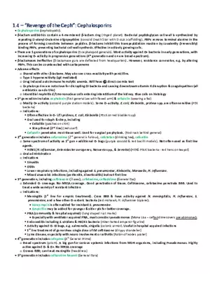 Revenge of the Ceph  Cephalosporins