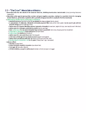 The Crow Macrolide Antibiotics