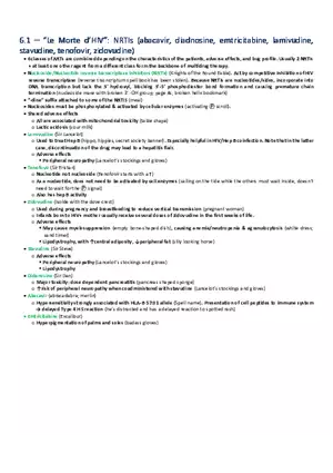 Le Morte d’HIV  NRTIs  (Abacavir, Diadnosine, Emtricitabine,Llamivudine, Stavudine, Tenofovir, Zidovudine)