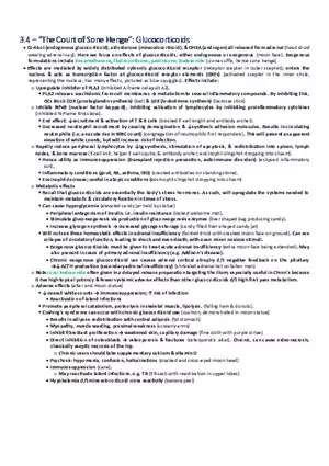 The Court of Sone Henge  Glucocorticoids