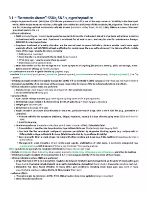 Serotonin Sitcom  SSRIs, SNRIs, Cyproheptadine