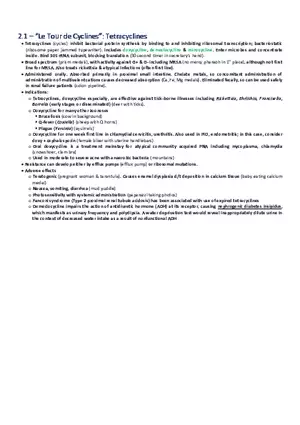 Le Tour de Cyclines  Tetracyclines