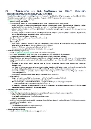 Rosiglitazones are Red, Pioglitazones are Blue…  Metformin, Thiazolidinediones, Pramlintide, SGLT2 Inhibitors