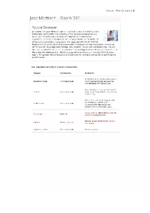 Jose Martinez Scenarios