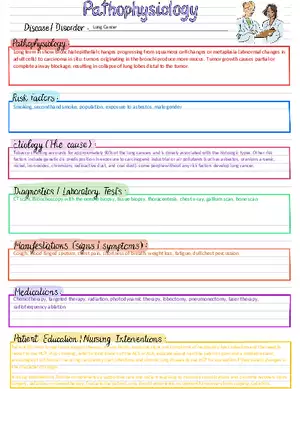 Lung Cancer Concept Map