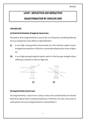 Image Formation by Concave Lens
